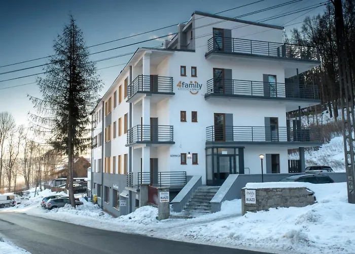 4family *resort*spa* * Szklarska Poreba